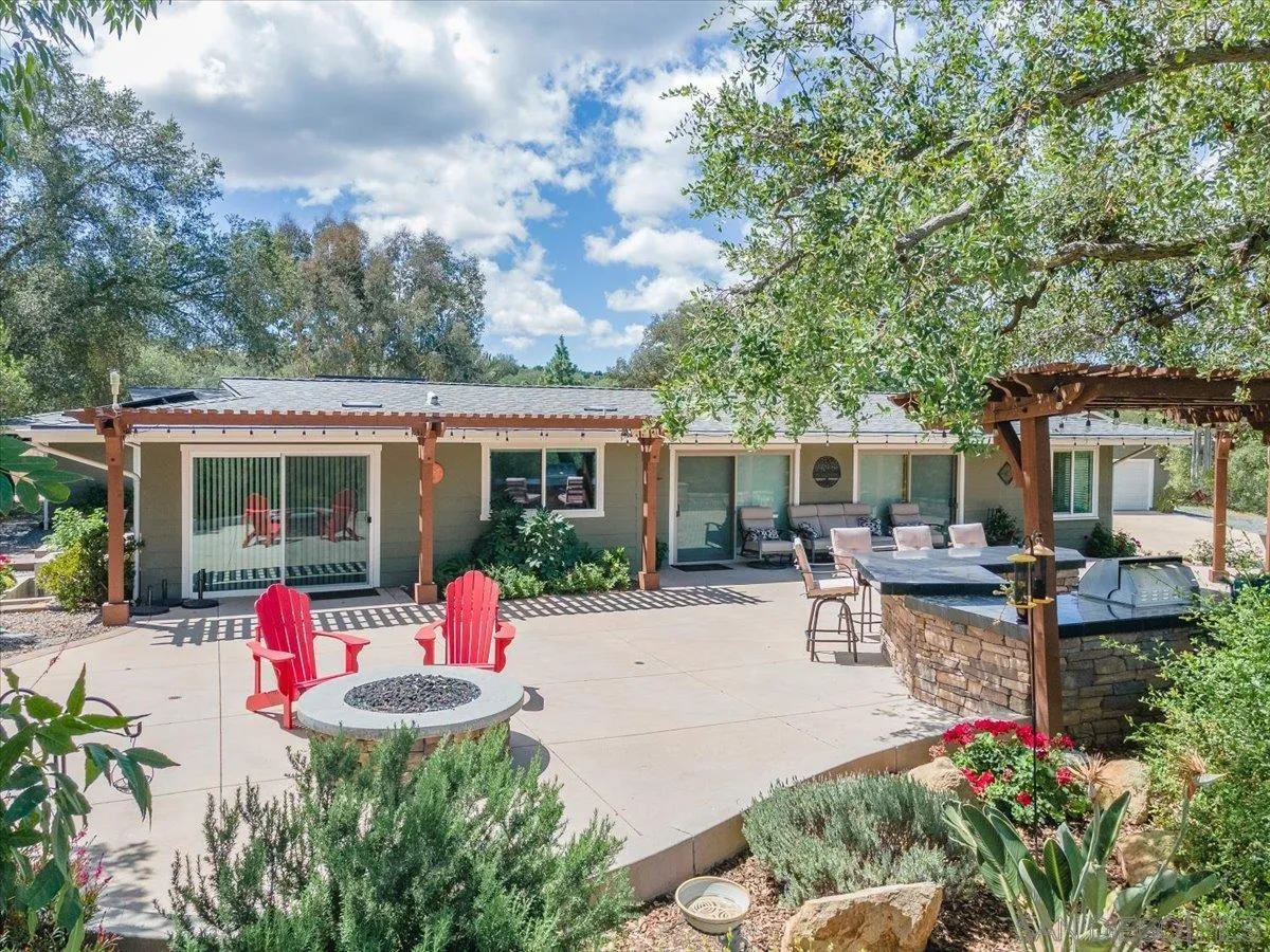 https://cdn.realtyfeed.com/cdn/127/260008965/0048195c726d8d5846c3bc8d96185a6f.webp