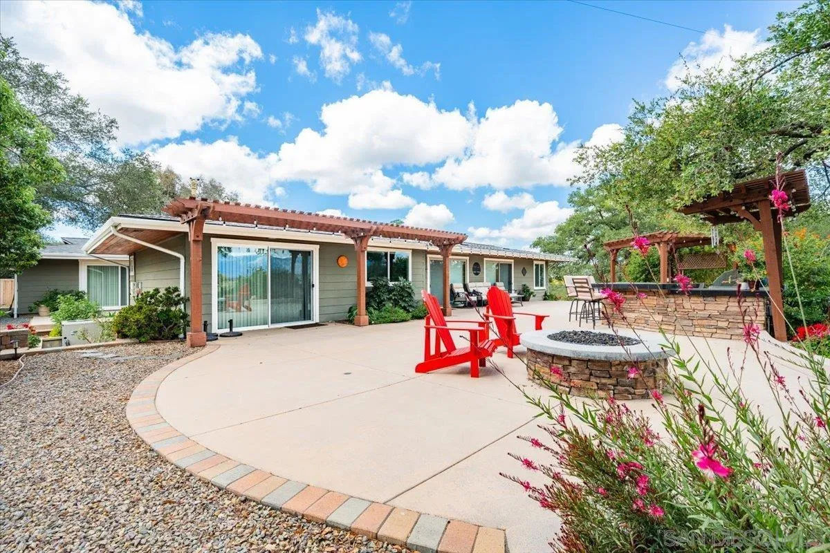 https://cdn.realtyfeed.com/cdn/127/260008965/07ad3f0a5957b6aae2beada8da0eb455.webp