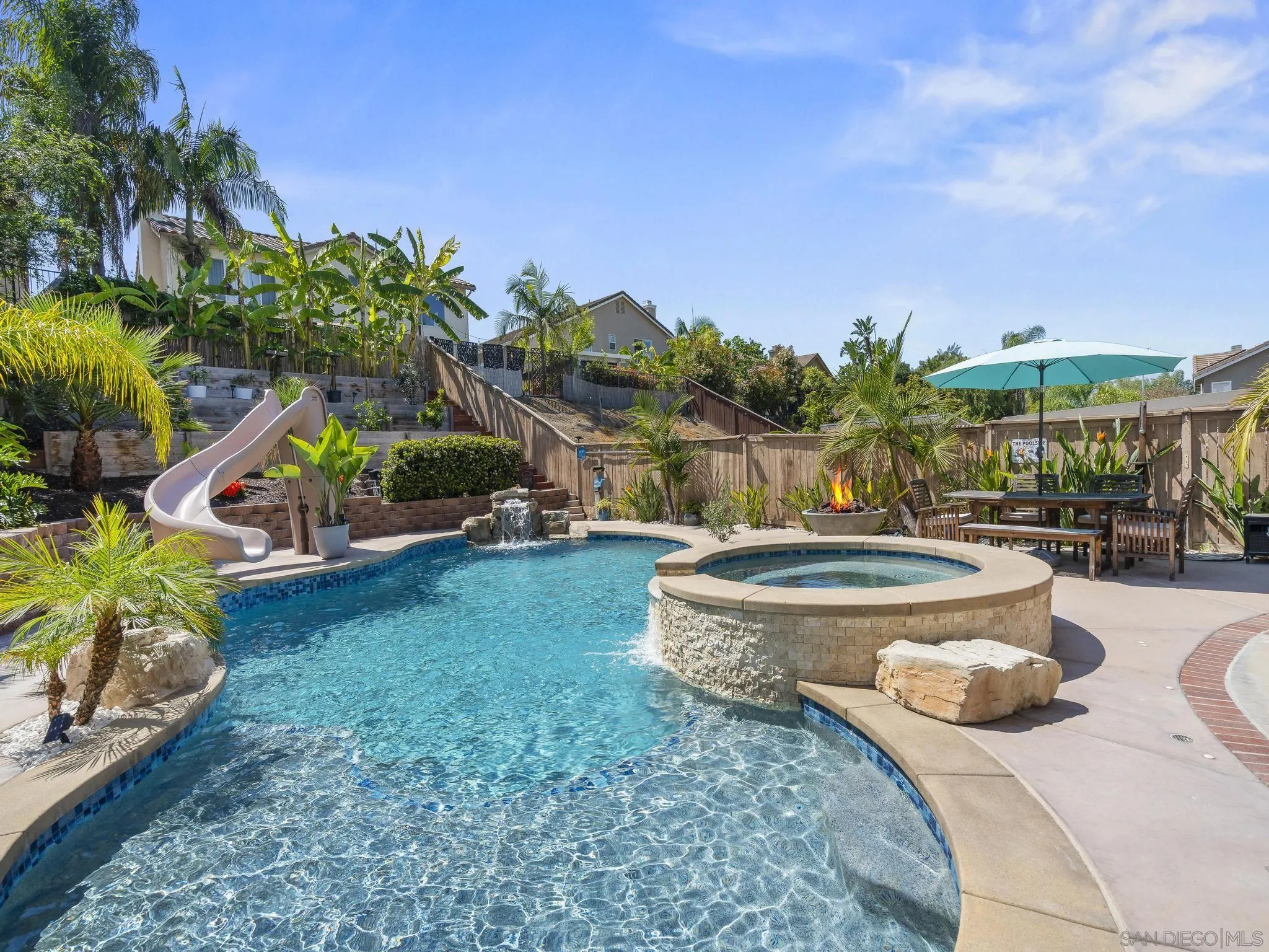 Houses For Rent La Quinta
