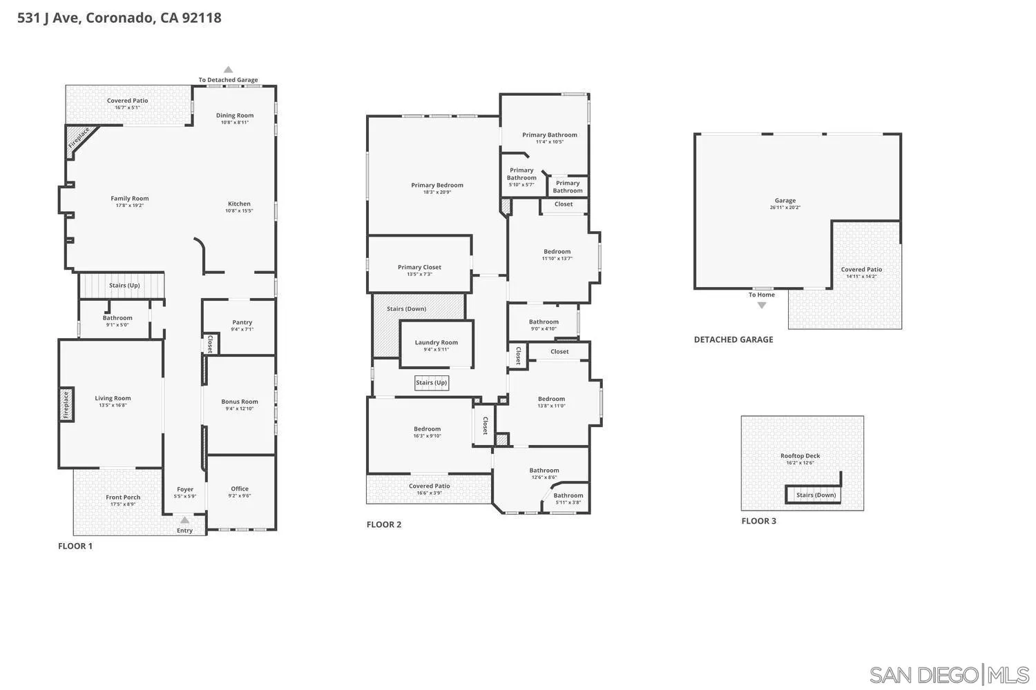 531 J Avenue, Coronado, CA, 92118