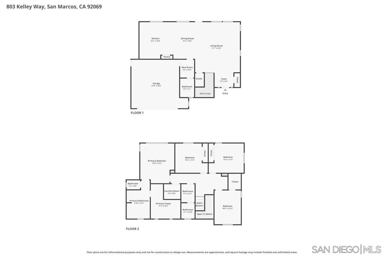 https://cdn.realtyfeed.com/cdn/127/260009656/3fbd3b12e524b0289d93bd48cac81c42.webp