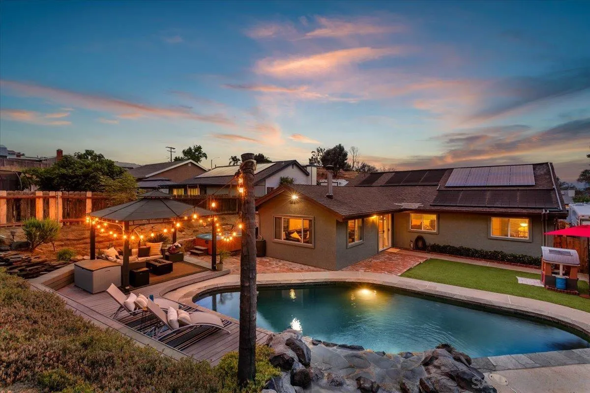 Recommended properties