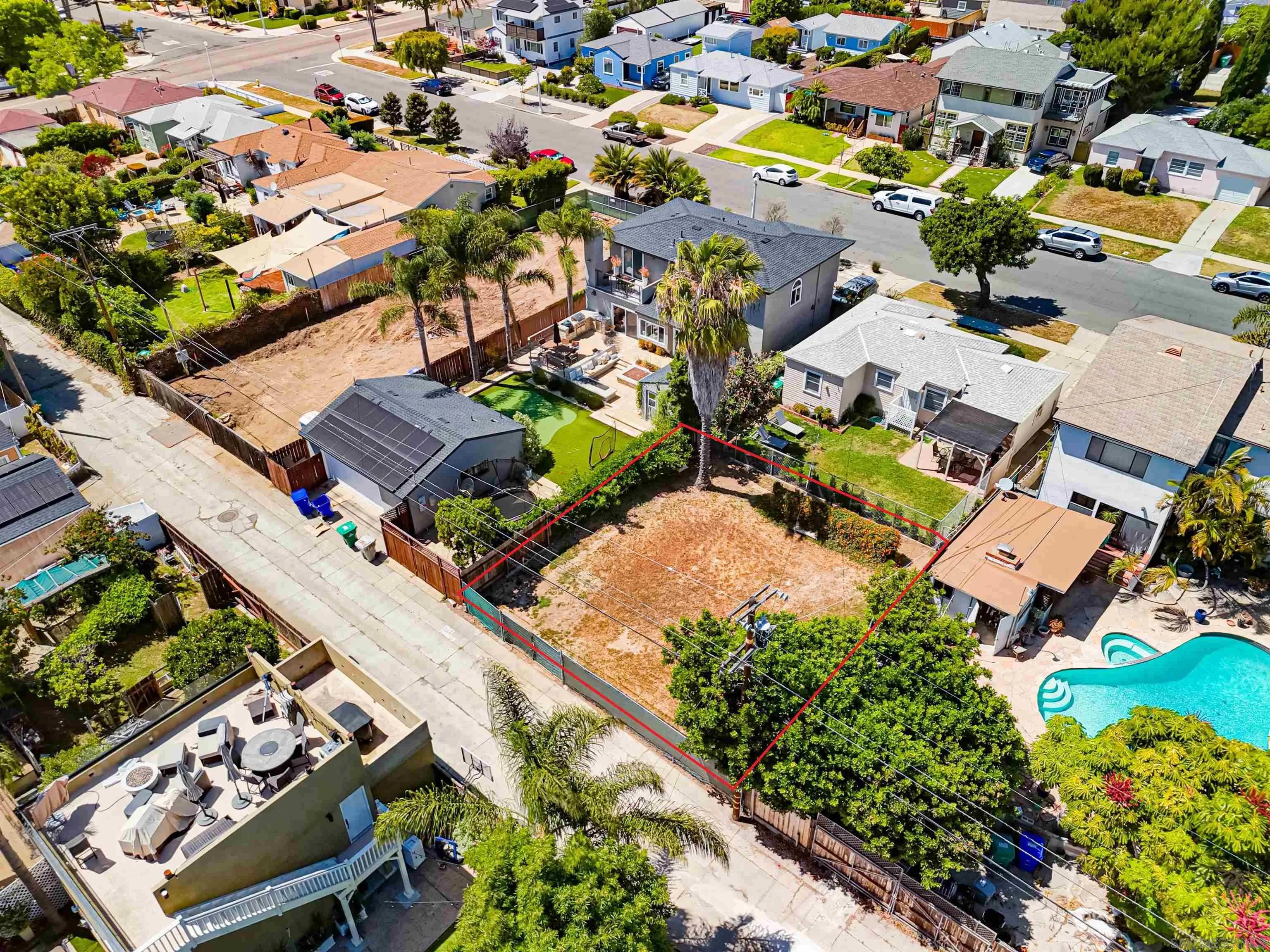 Recommended properties
