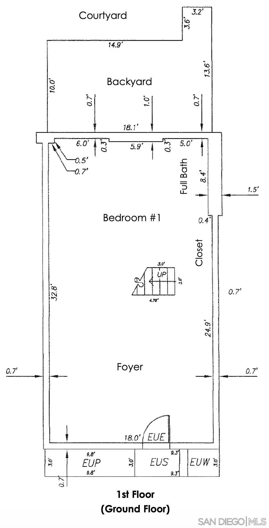 https://cdn.realtyfeed.com/cdn/127/260010445/e74deda0e4bc122bee404345e56aa14a.webp