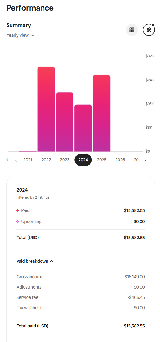 https://cdn.realtyfeed.com/cdn/127/260011114/65c36159f746a295d6d8695dce1c91f8.png