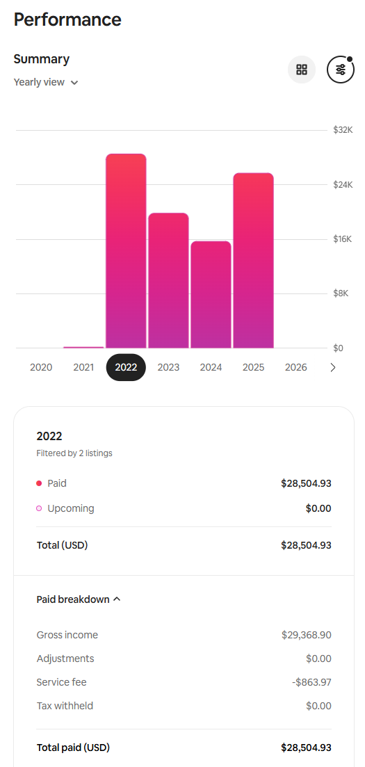 https://cdn.realtyfeed.com/cdn/127/260011114/bed8b7fcfc951b5fd17c58d96072813f.png