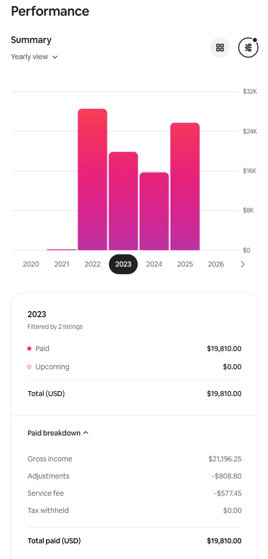 https://cdn.realtyfeed.com/cdn/127/260011114/e5a470af92a5192820d8bcb2034cc8c8.png