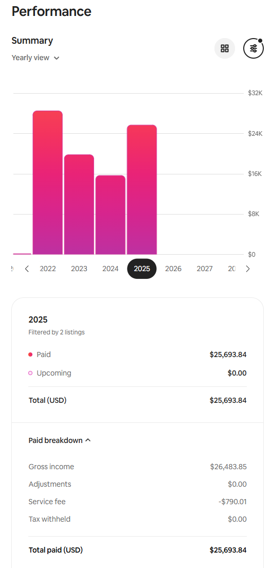 https://cdn.realtyfeed.com/cdn/127/260011114/e88103172401ea8ba63edf391a2ce723.png