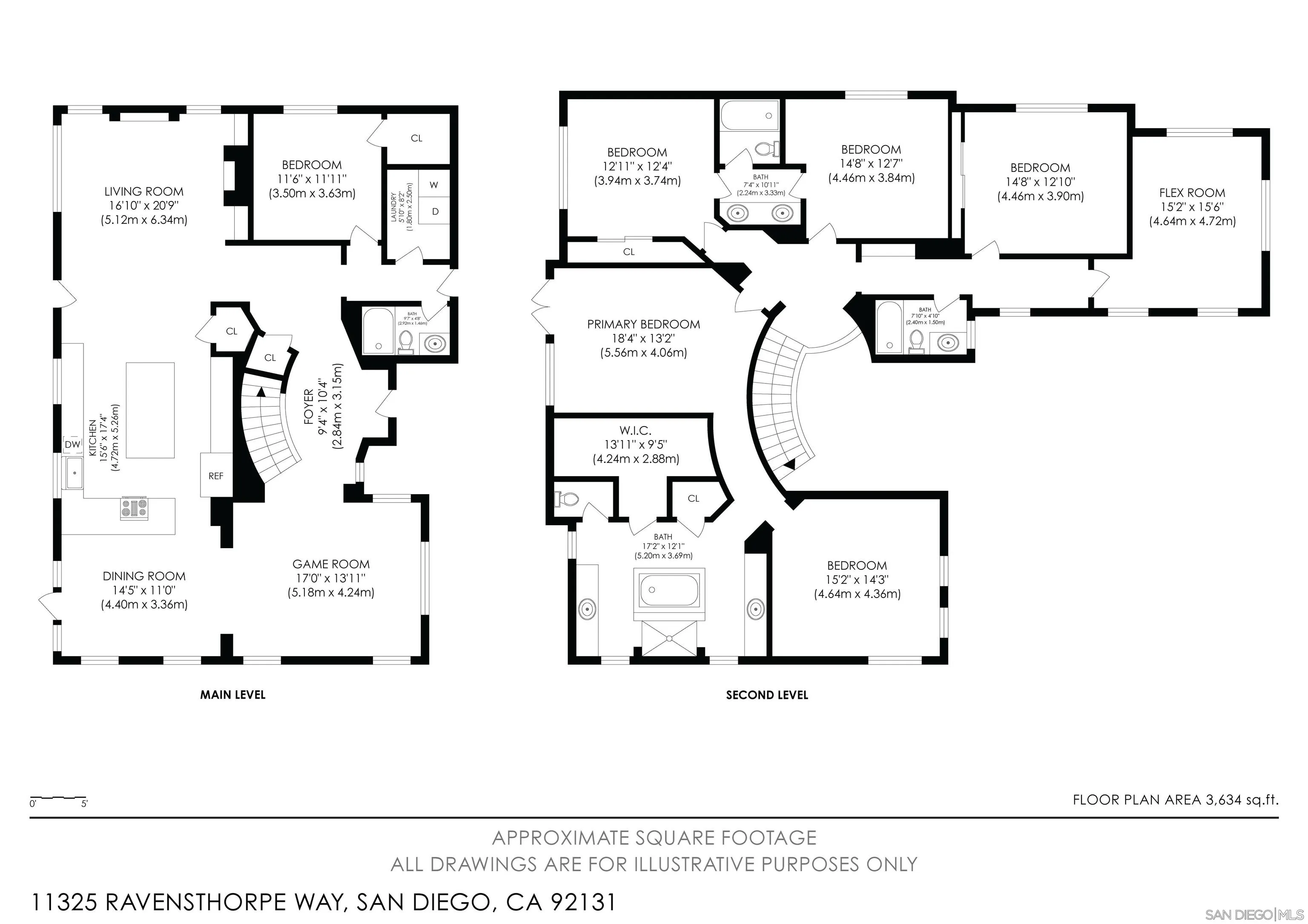 https://cdn.realtyfeed.com/cdn/127/260011907/37fbeb83818d76a41358e962e62faba0.webp
