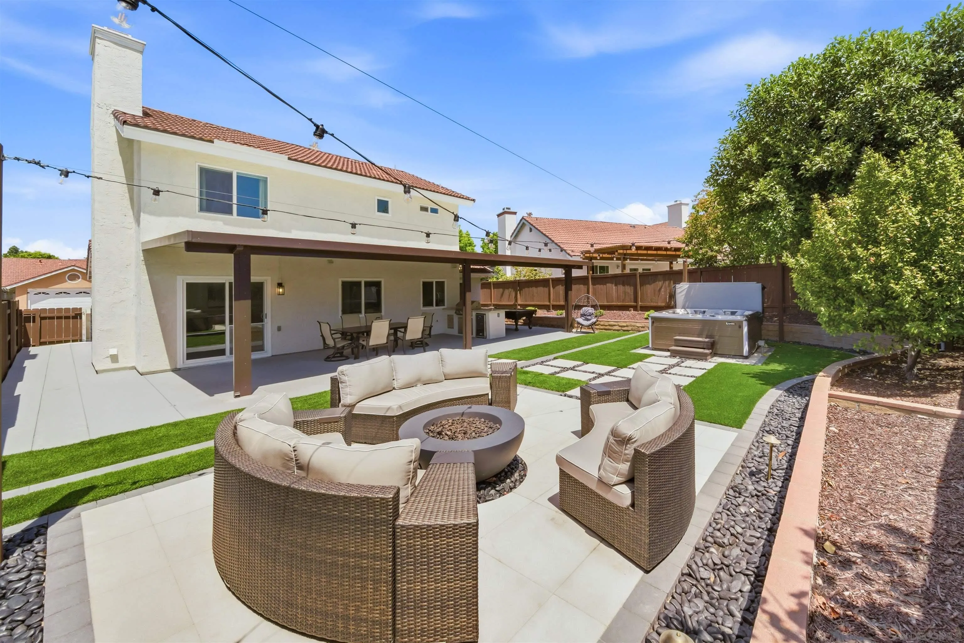 Miramar - Mira Mesa Miramar - Mira Mesa