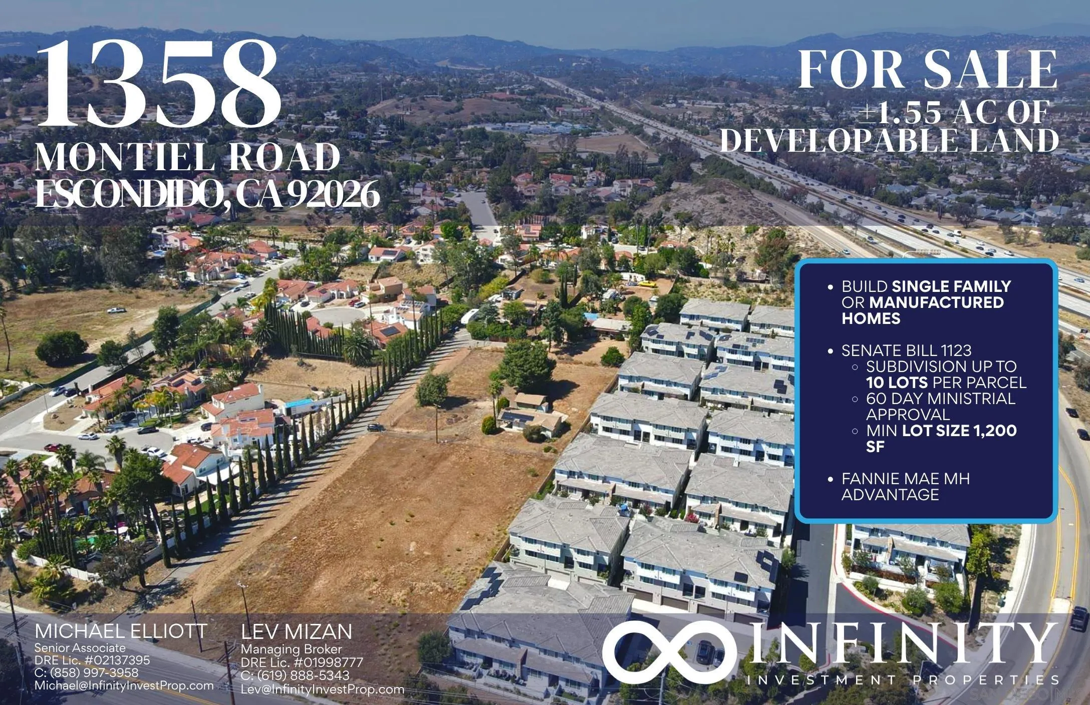 Land for Sale Land for Sale