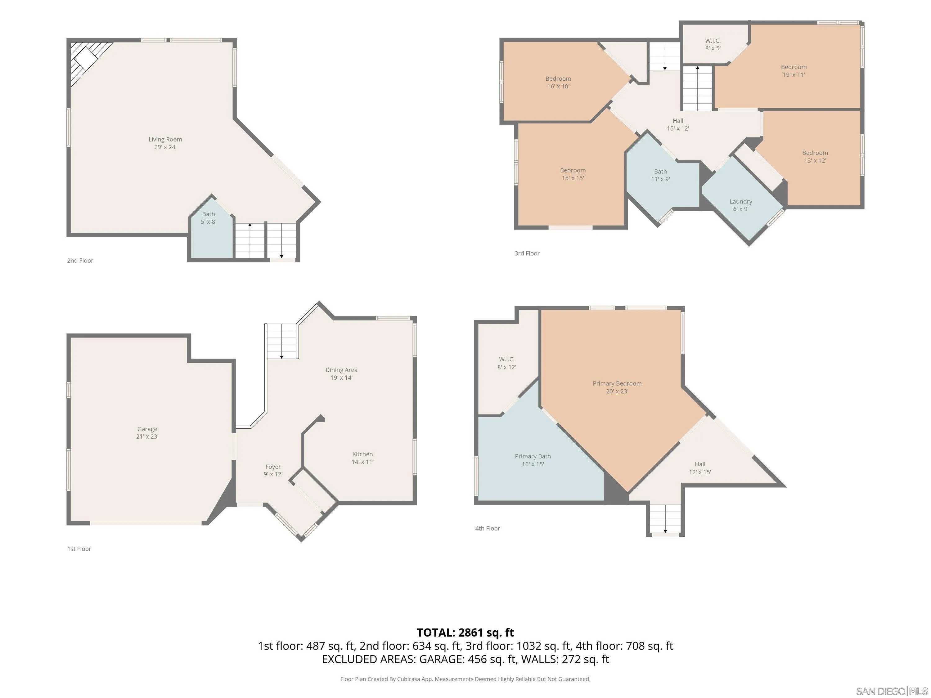 https://cdn.realtyfeed.com/cdn/127/260015832/c6723f32d3faed38614a6f3a8c549bfc.webp
