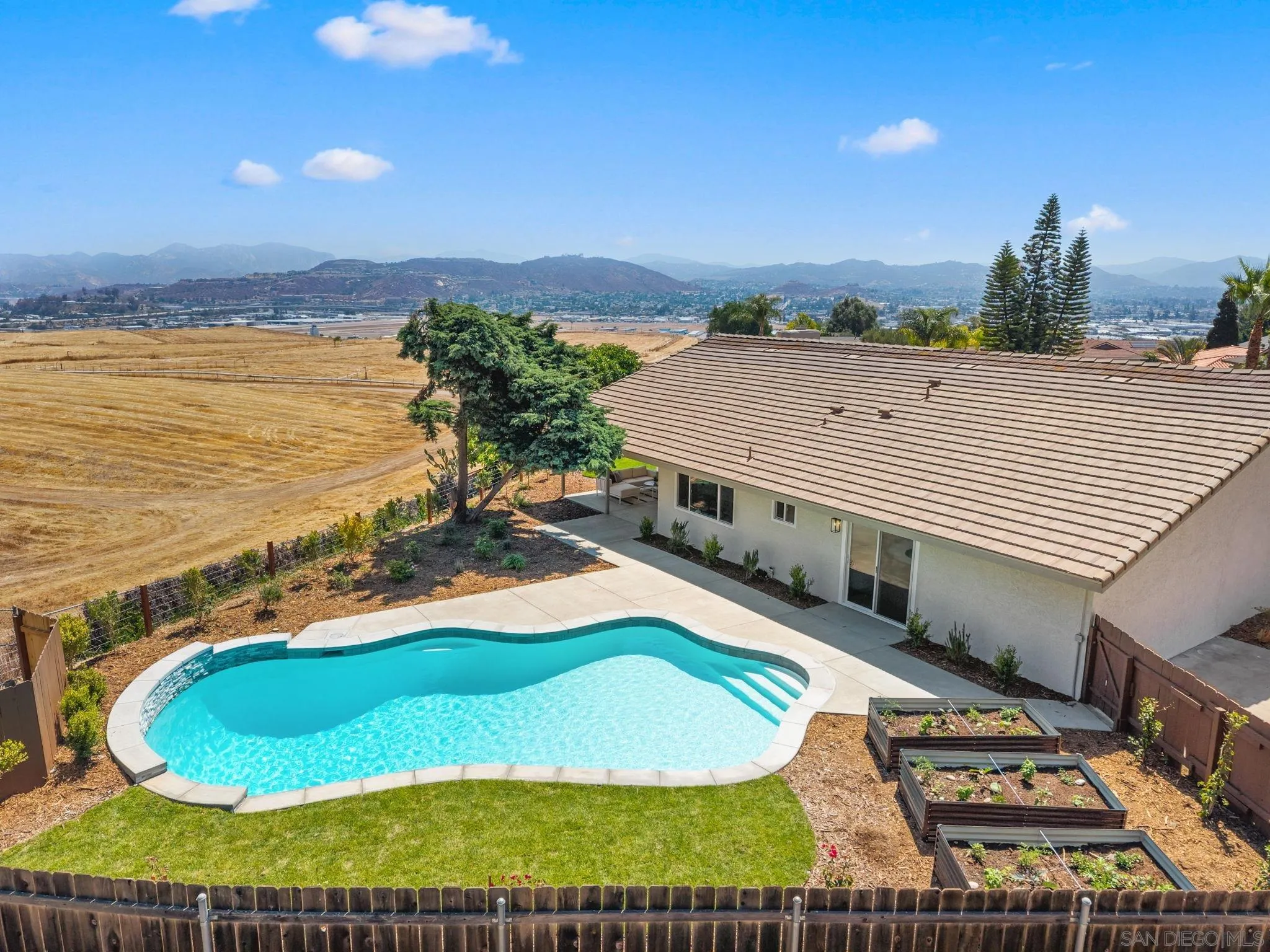 Featured listings