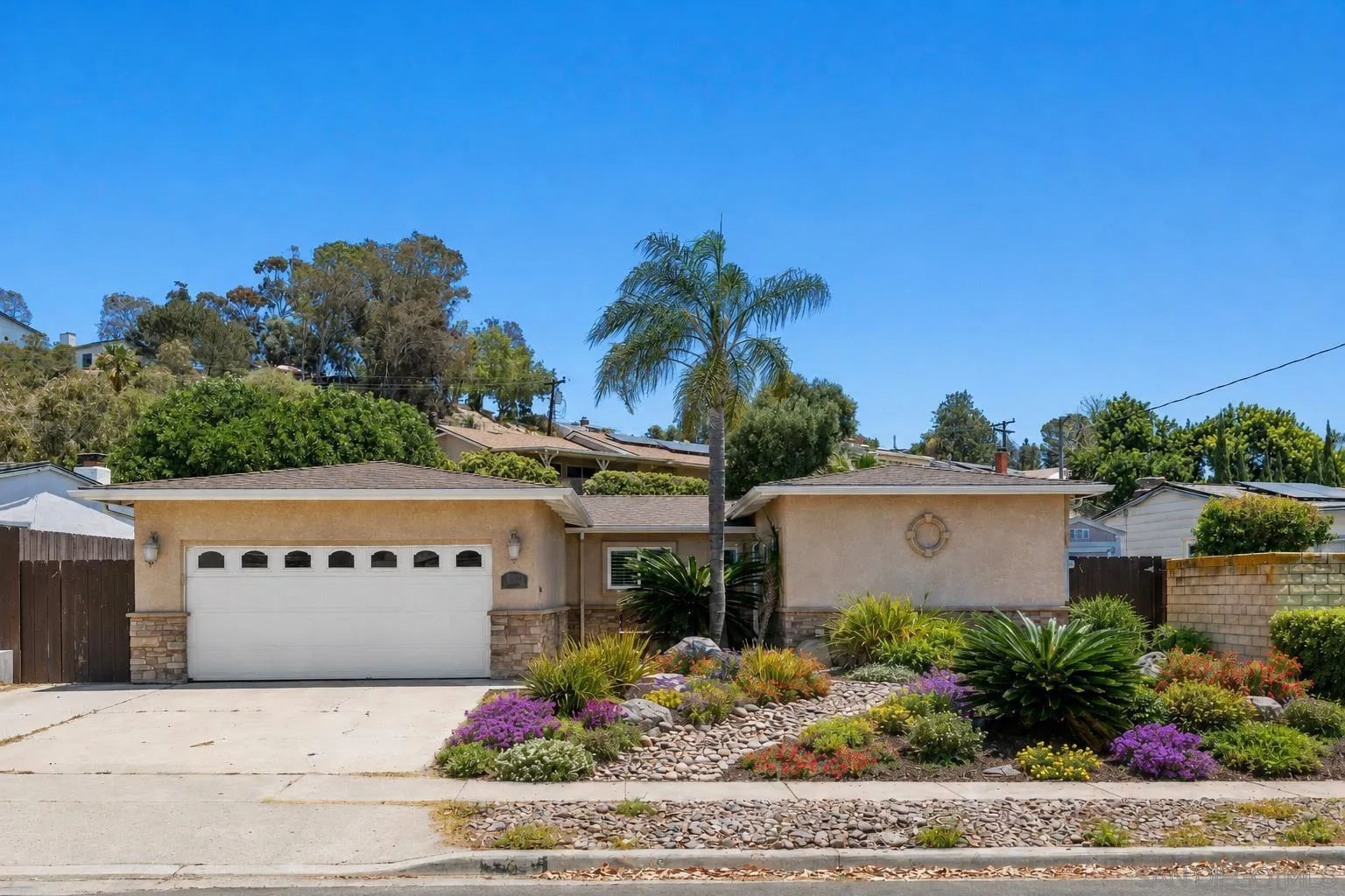 Recent Properties