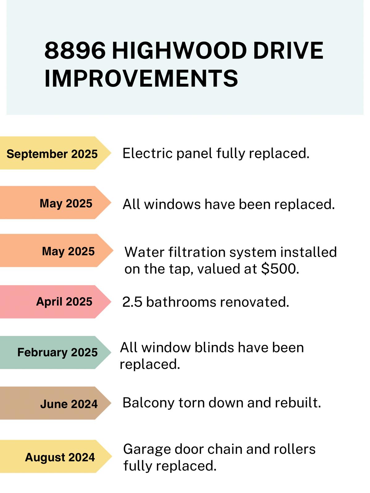 https://cdn.realtyfeed.com/cdn/127/260017702/a0bcc973a87312b68ac709c2e8aa95fd.jpg