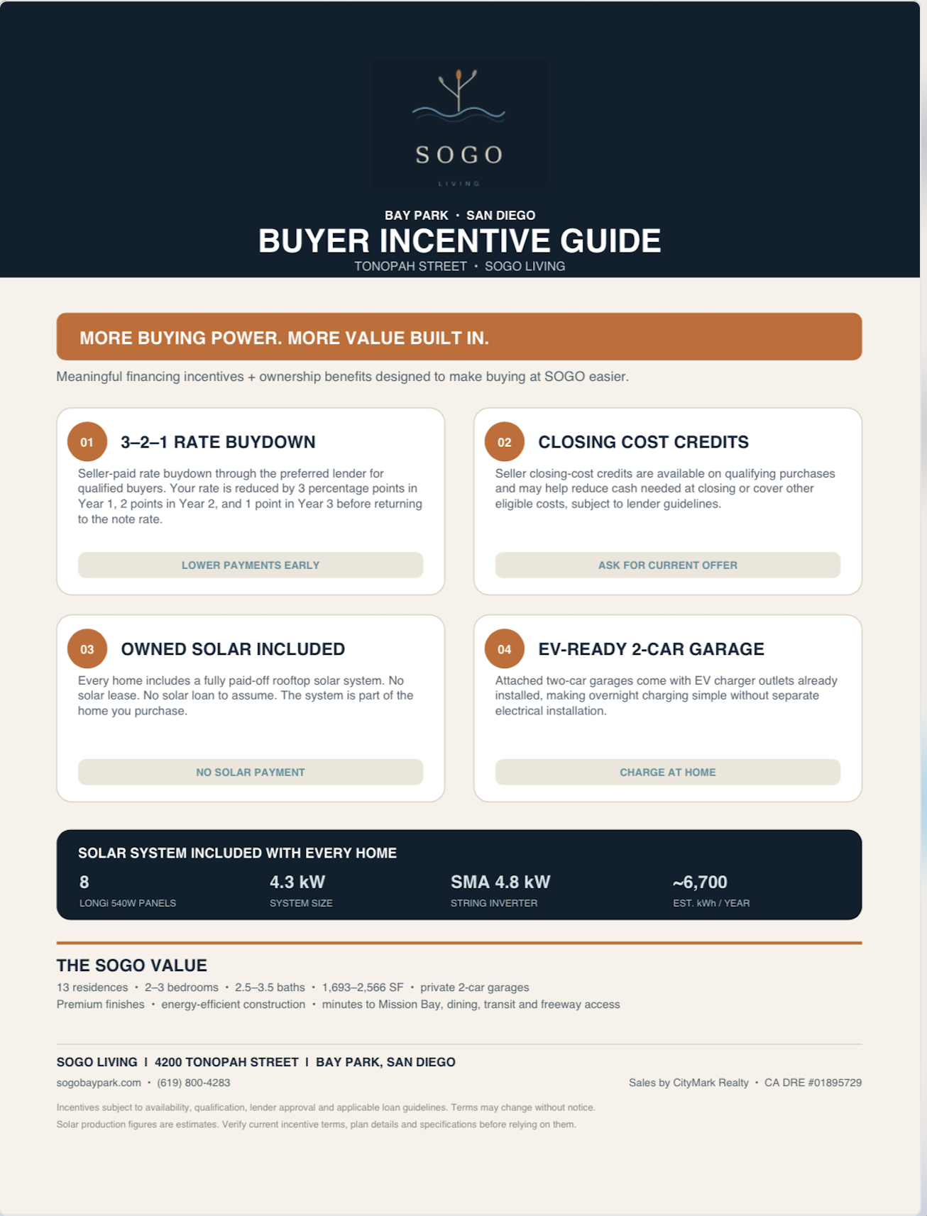 https://cdn.realtyfeed.com/cdn/127/260021488/7a5516336bb6bdce16f2c2a67fd5abbc.png