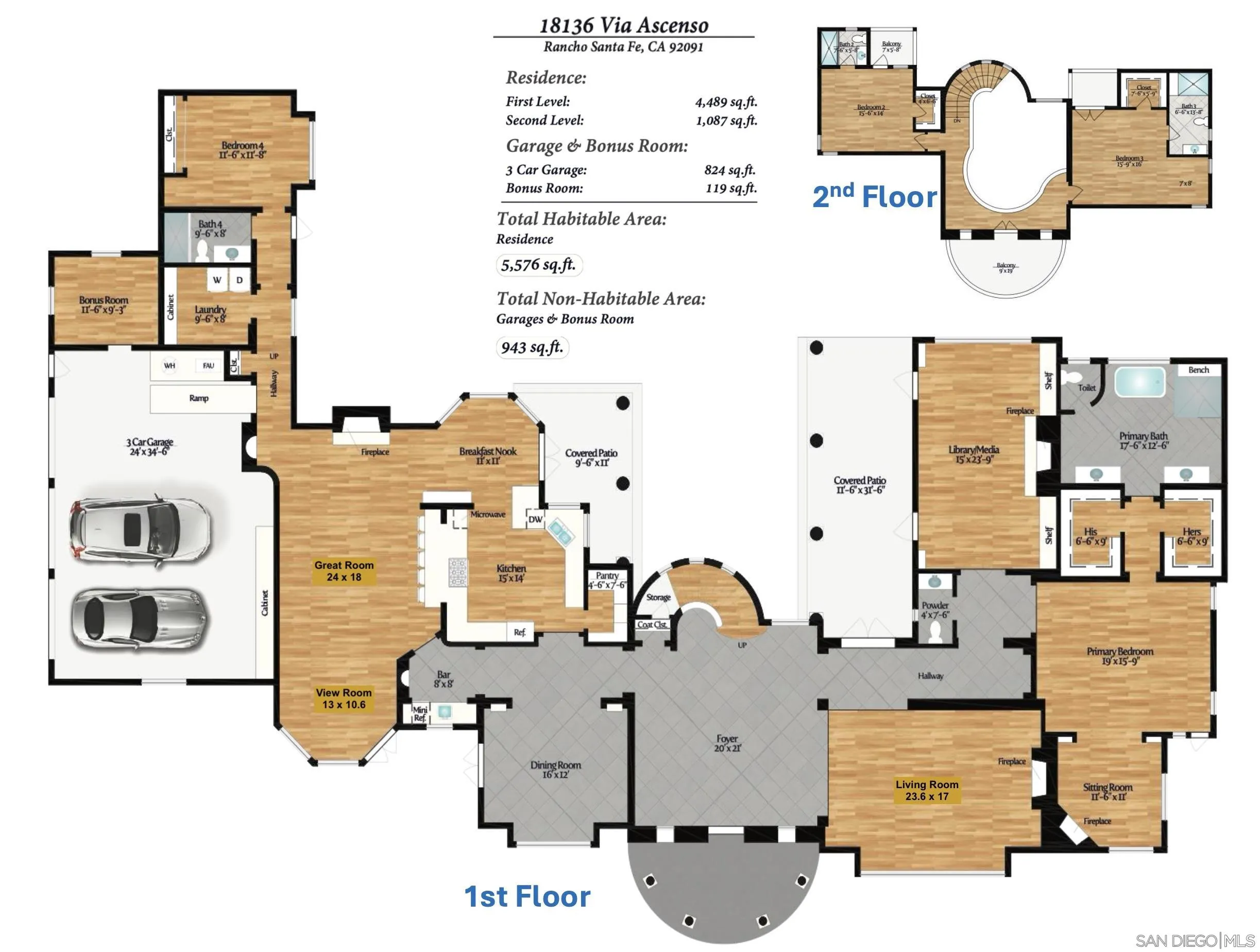 https://cdn.realtyfeed.com/cdn/127/260022870/9aeb703599beed8fab7f2f71d4a58ee5.webp