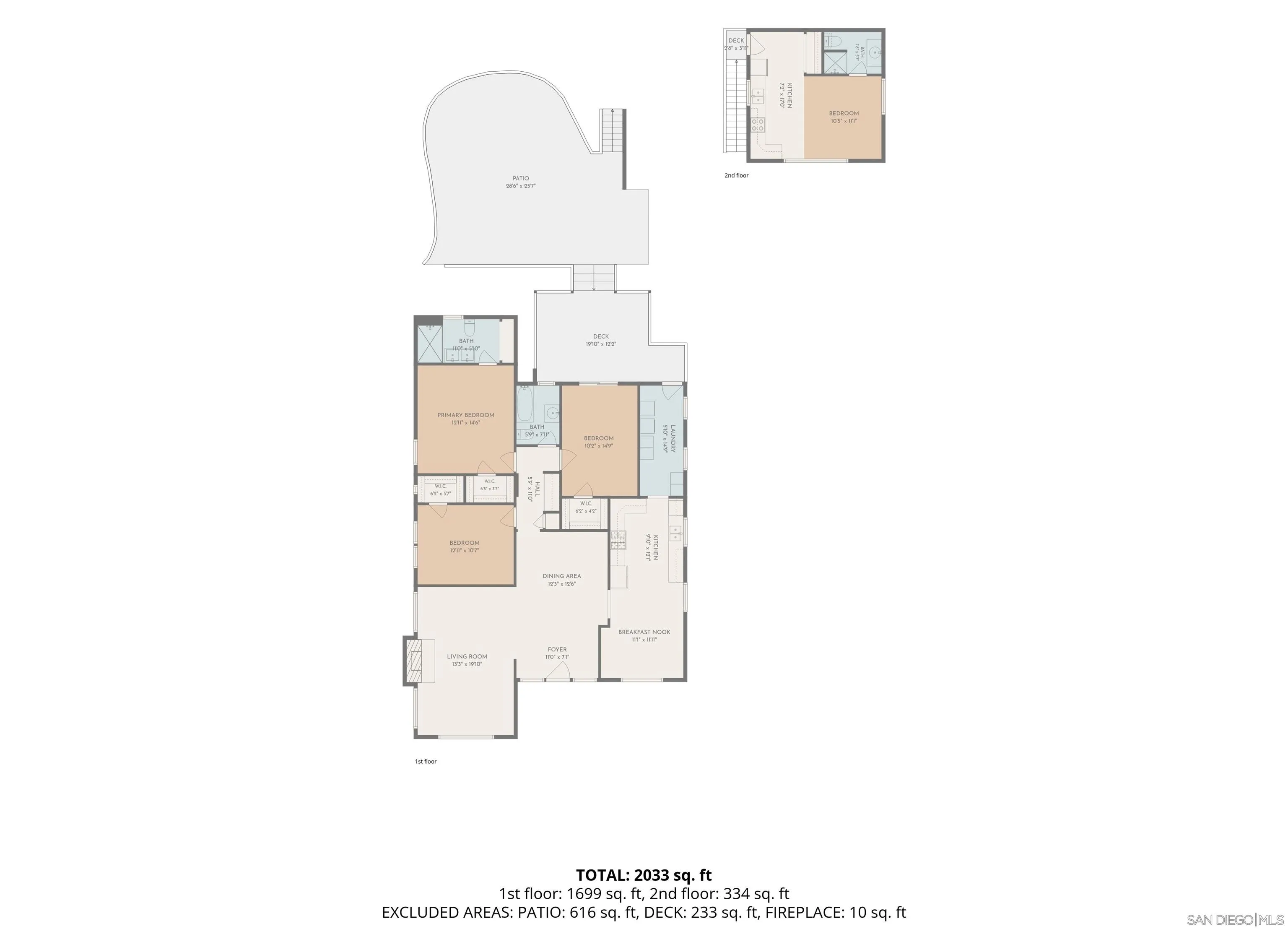 https://cdn.realtyfeed.com/cdn/127/260024890/479e0c754dad3e19467a509250f1836f.webp