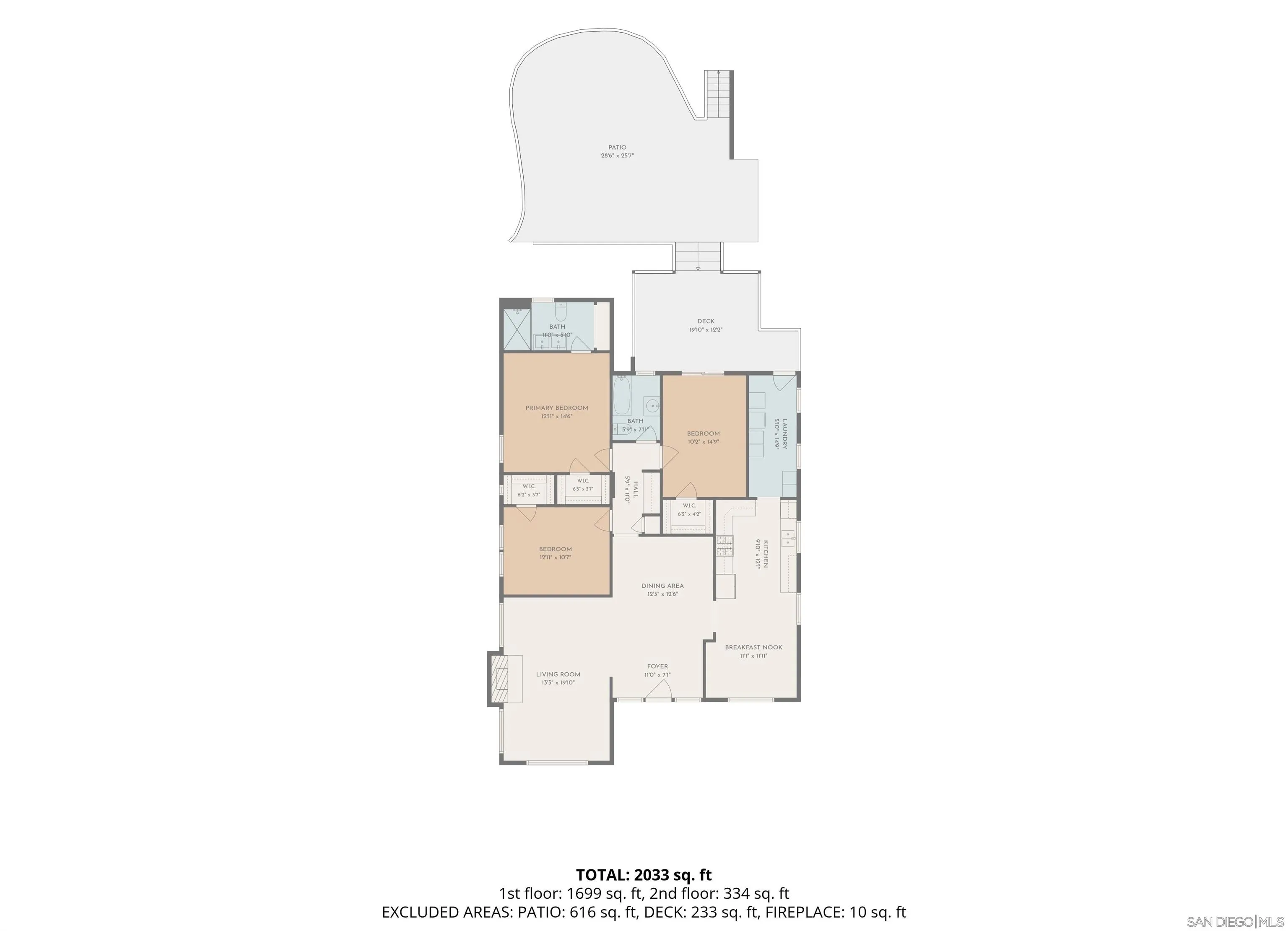 https://cdn.realtyfeed.com/cdn/127/260024890/7dfb4284c28a71745393fcfe3fe4049e.webp