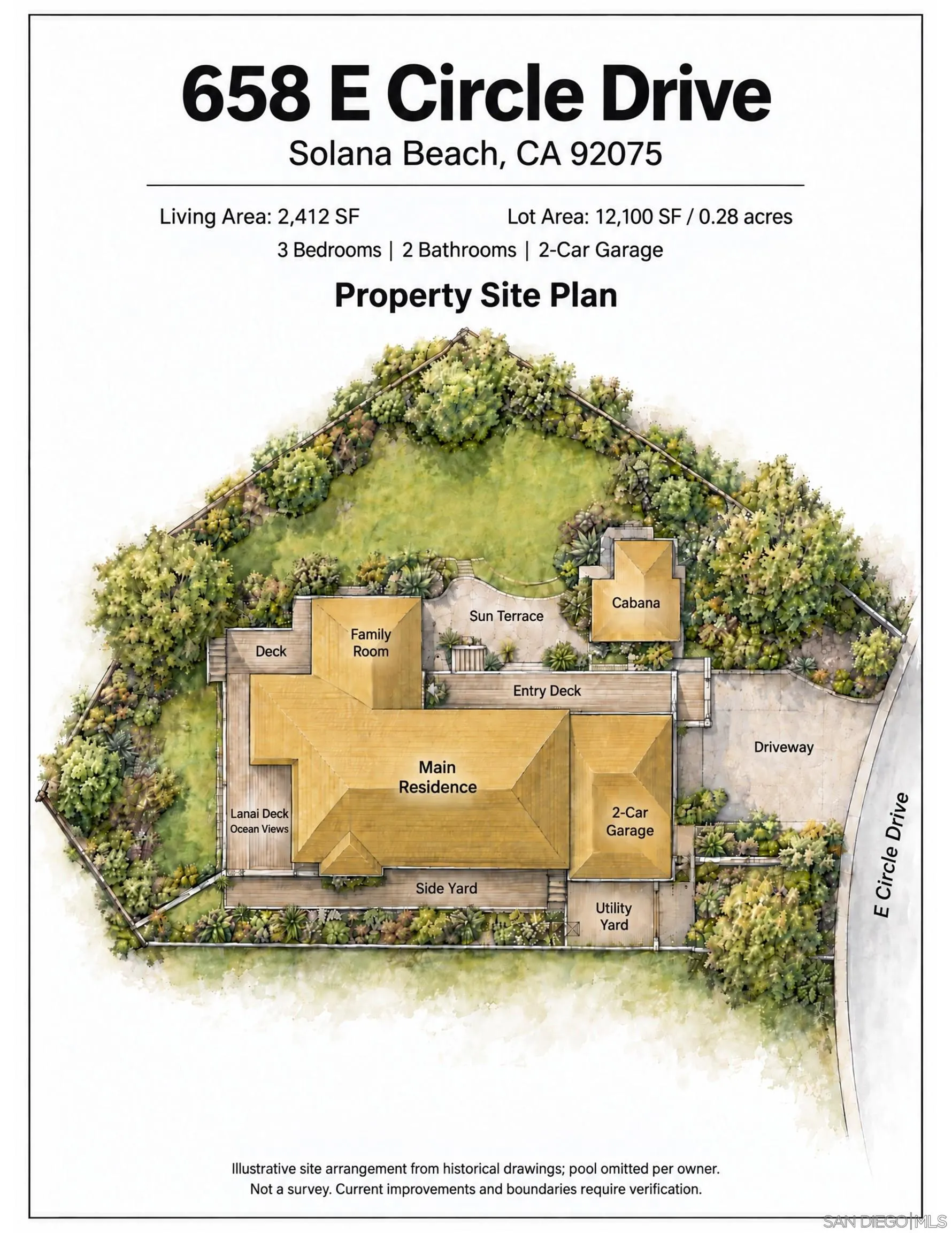 658 Circle Drive, Solana Beach, CA 92075, photo 32