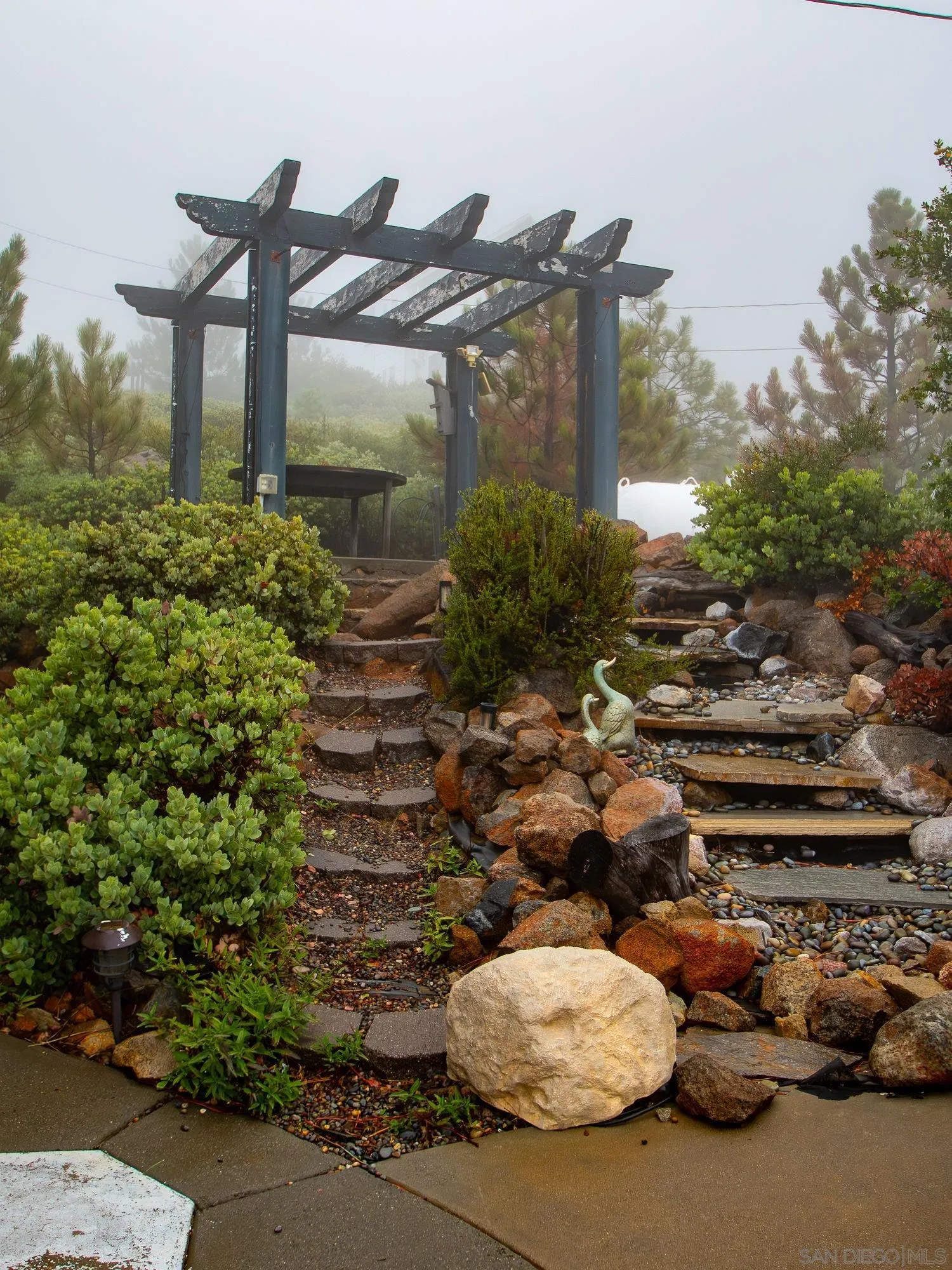 15574 N Peak, Julian, CA 92036 15574 N Peak, Julian, CA 92036