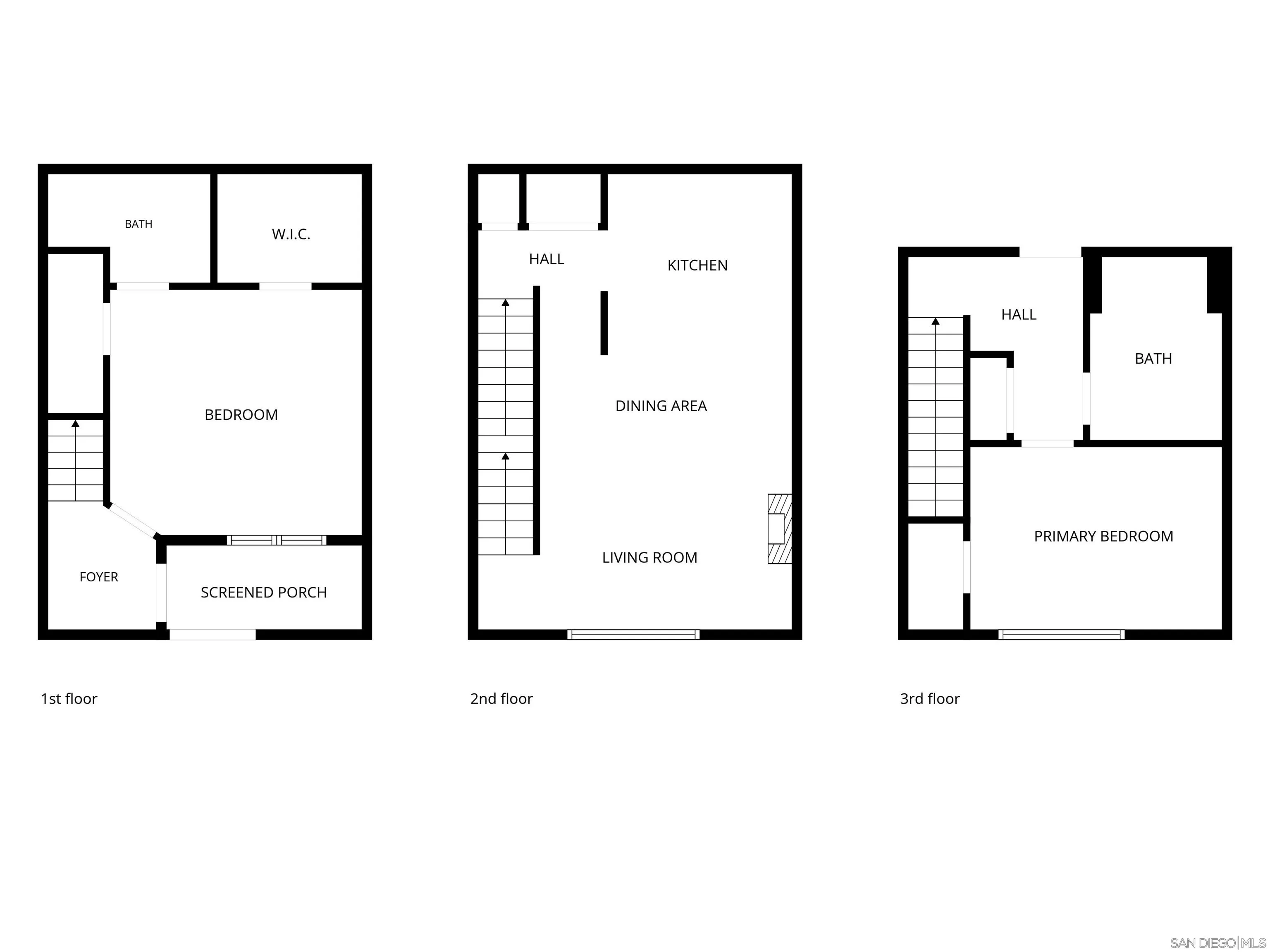 700 W E Street, #104, San Diego, CA 92101