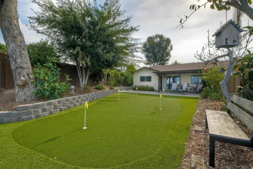 Houses For Rent La Quinta