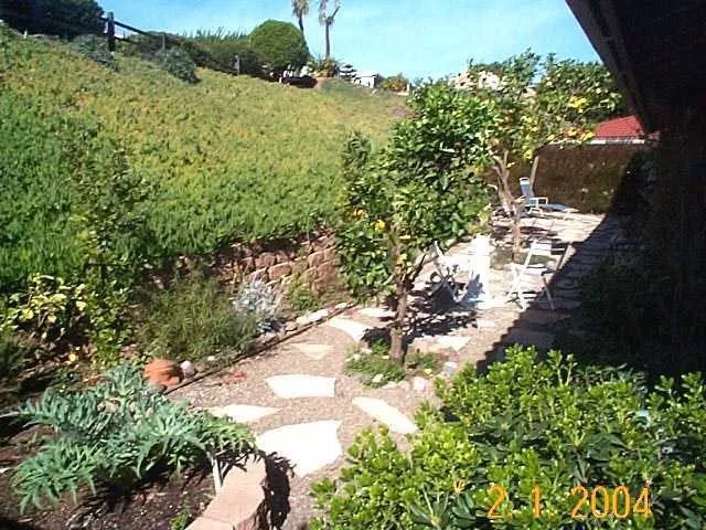 Houses For Rent La Quinta