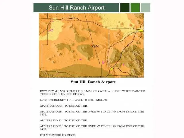 8000 Princess Pat Mine Rd, Adelanto, CA, 88888