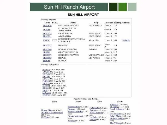 8000 Princess Pat Mine Rd, Adelanto, CA, 88888