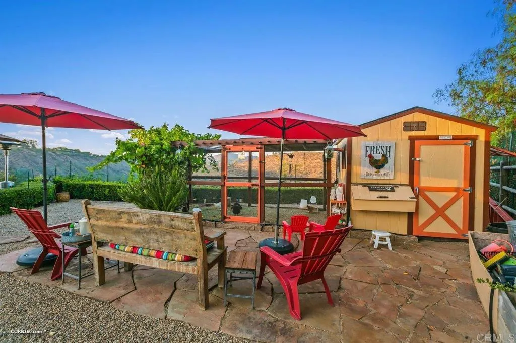 https://cdn.realtyfeed.com/cdn/127/305786195/908871452e122d68f1db132976783a48.webp