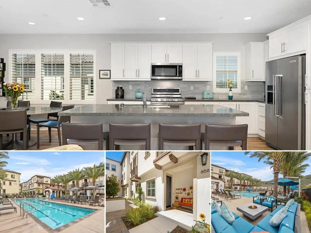 MLS: NDP2302277 Condo For Sale