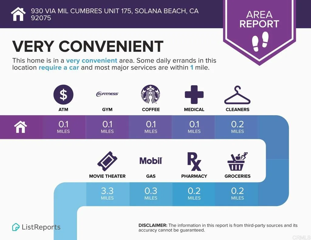 Photo #41: NDP2500058 Listing: Photo #41