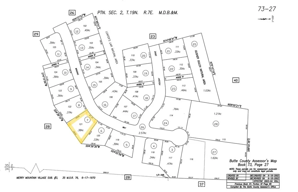 Featured Homes
