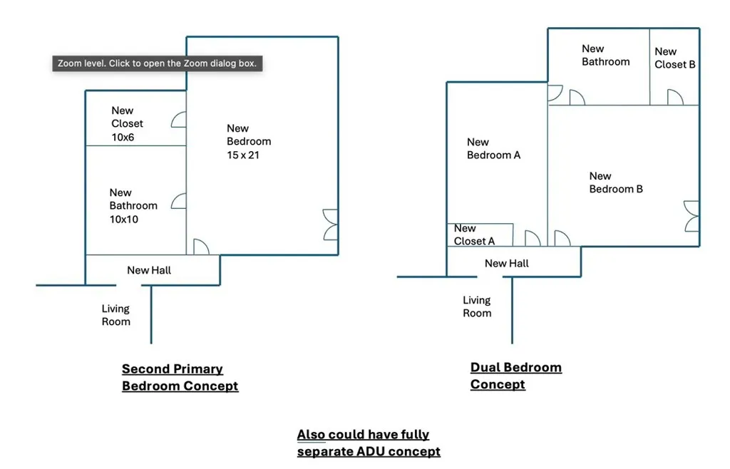 https://cdn.realtyfeed.com/cdn/127/306445367/b7dcf918caefbeca4cb046d13d4b4ff8.webp