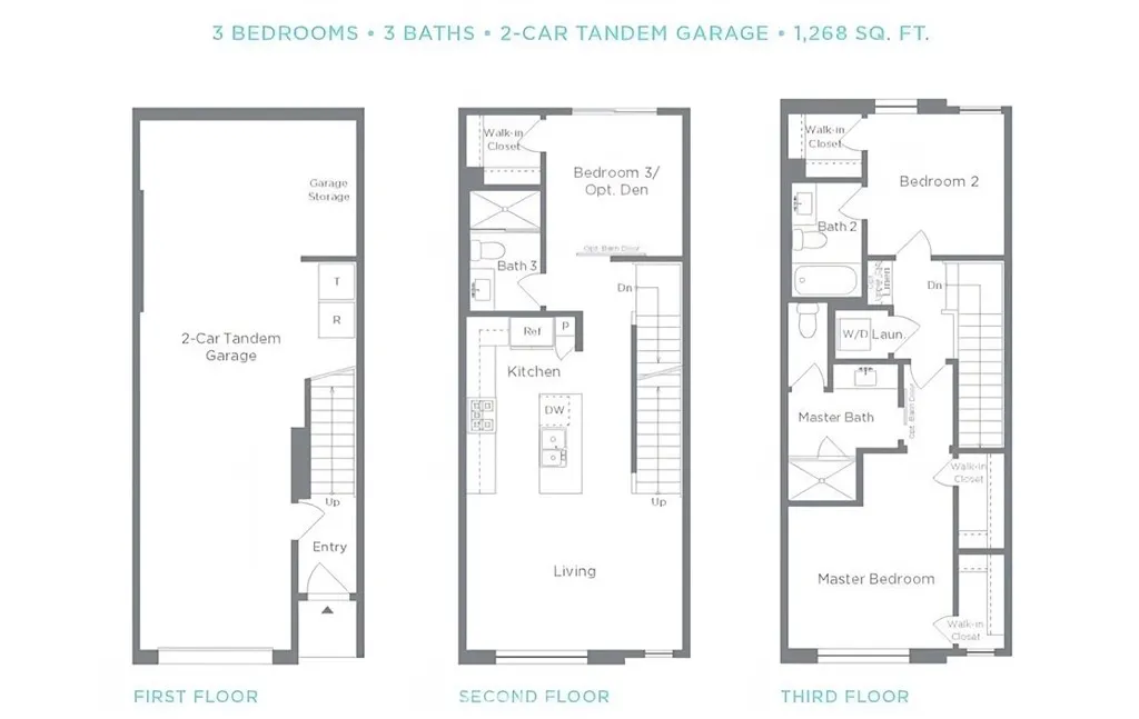 Photo #3: OC25117996 Listing 