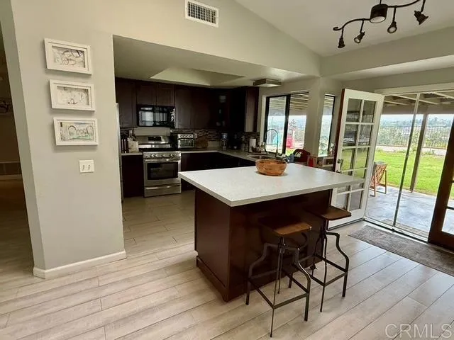 Sold Property