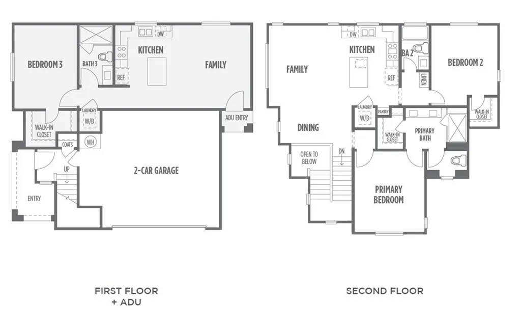 1709 River Vista Way, Lompoc, CA 93436 - Photo 2 of 2, Lompoc, CA