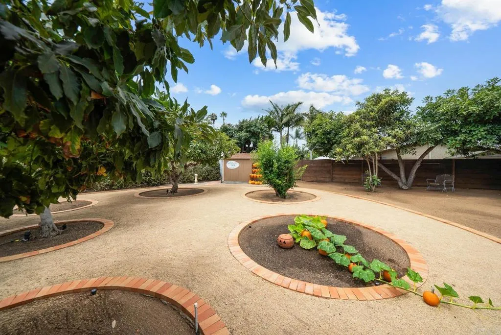 https://cdn.realtyfeed.com/cdn/127/306518313/6f9d691526755d834286d41bced11b3b.webp