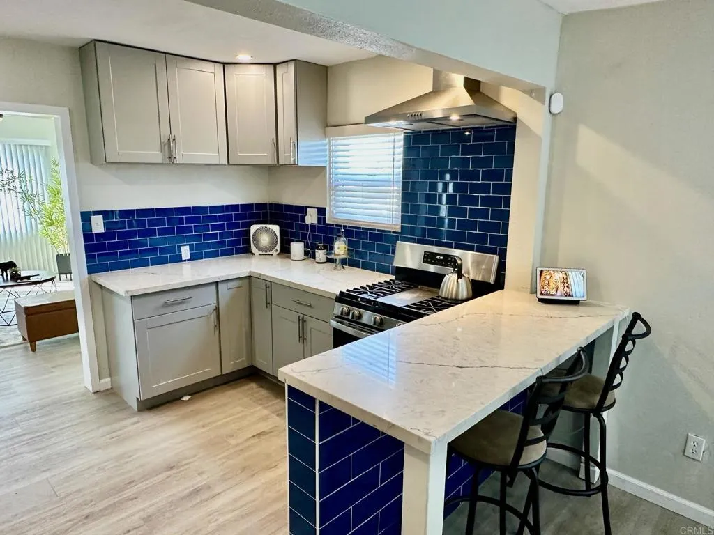 Sold Property
