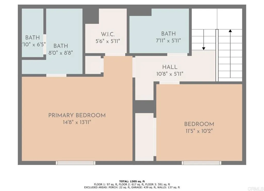 https://cdn.realtyfeed.com/cdn/127/306534068/ff927fa77e47b34422c7002953a30c0d.webp