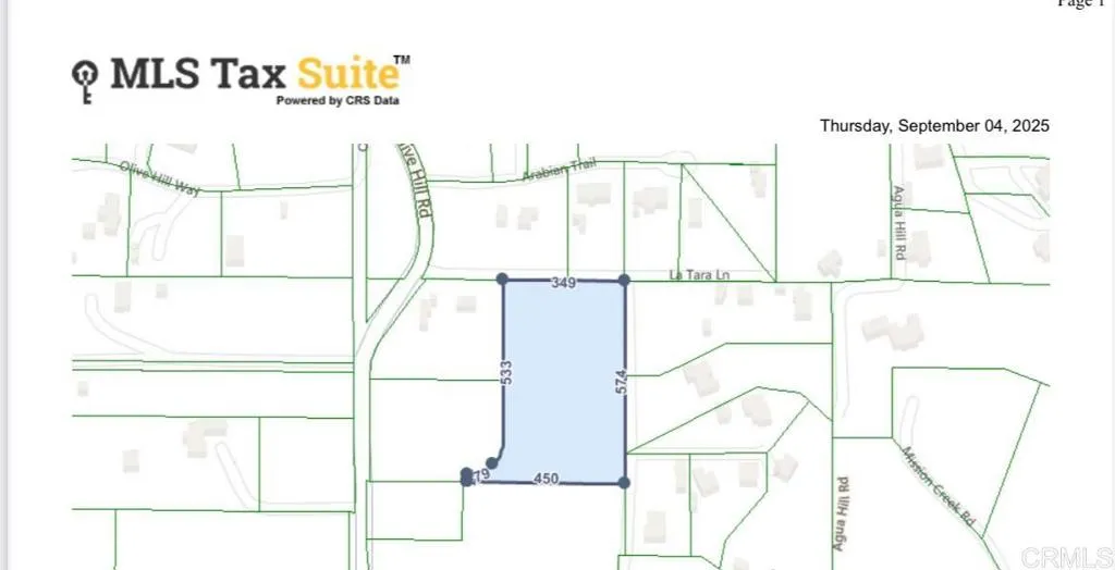 Houses For Rent La Quinta