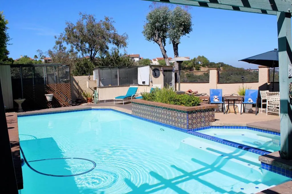 Houses For Rent La Quinta