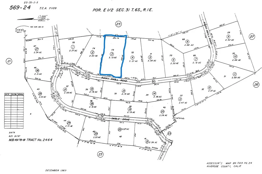 Houses For Rent La Quinta