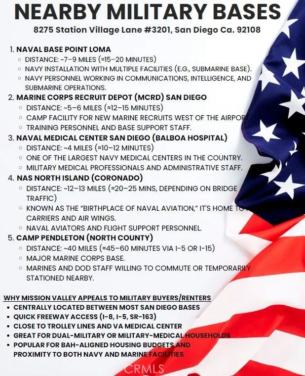 Photo #64: SW25223301 Listing: Photo #64