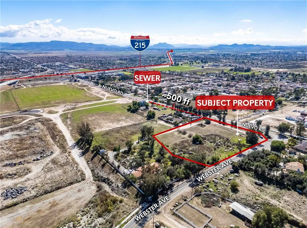 Houses For Rent La Quinta