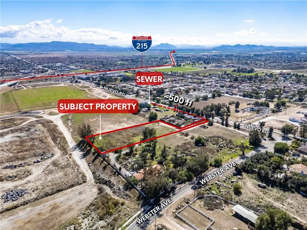 Houses For Rent La Quinta