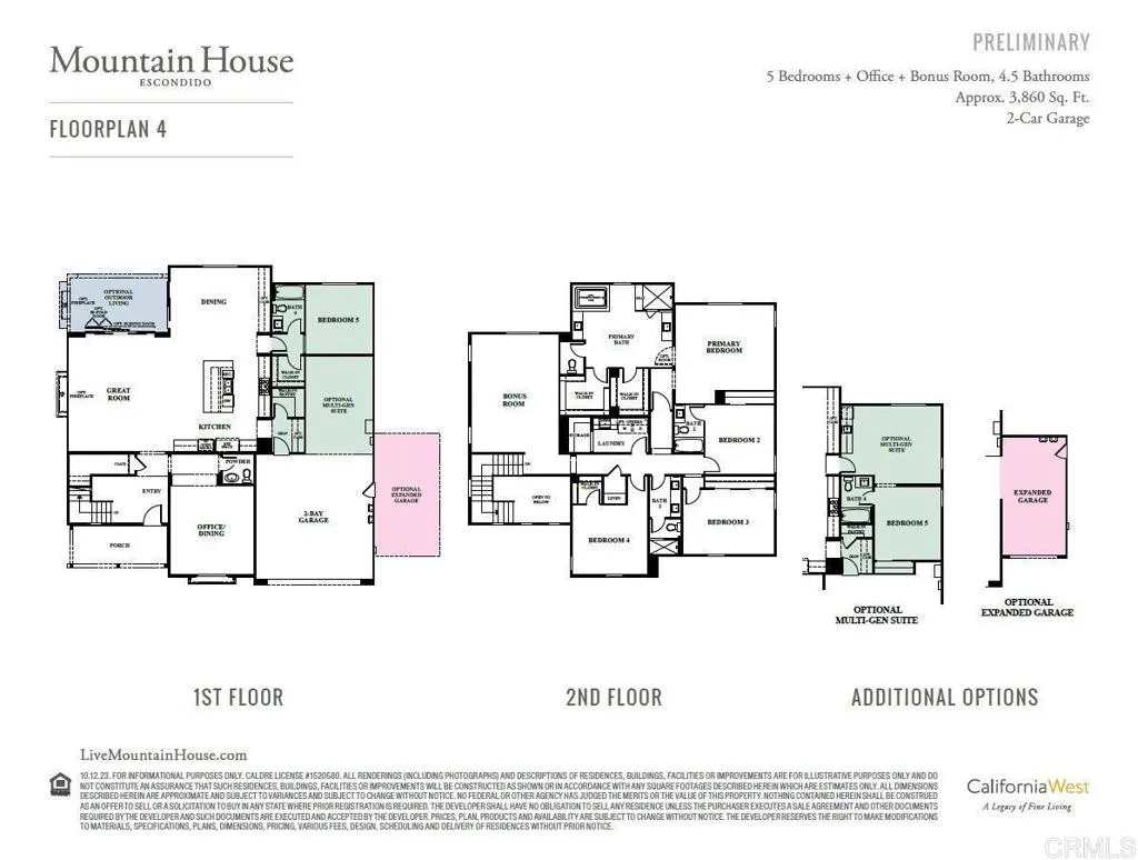 2579 WOODLAND HEIGHTS GLEN, Escondido, CA, 92026
