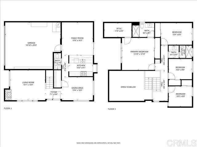 https://cdn.realtyfeed.com/cdn/127/306578964/195bd70b78aa4109cf3a18d5b2154e77.webp