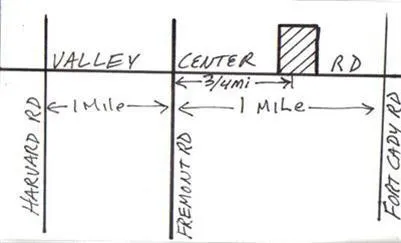 Newberry Springs, CA 92365